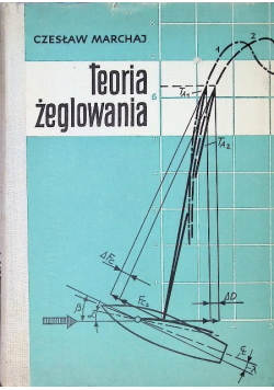 Teoria żeglowania