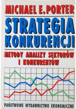 Strategia Konkurencji