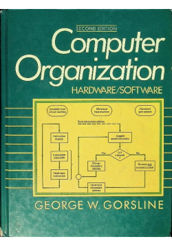 Computer Organization