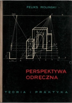 Perspektywa odręczna Teoria i praktyka