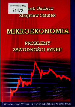 Mikroekonomia Problemy Zawodności Rynku