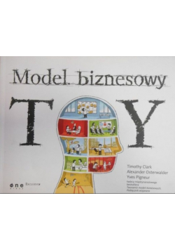 Model biznesowy TY