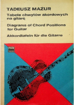 Tabele chwytów akordowych na gitarę