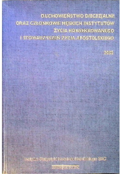 Duchowieństwo Diecezjalne oraz członkowie męskich instytutów życia konsekrowanego i stowarzyszeń życia apostolskiego.