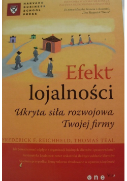 Efekt lojalności