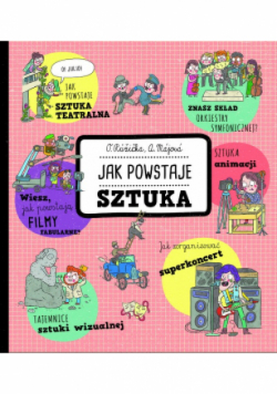Jak Powstaje Sztuka