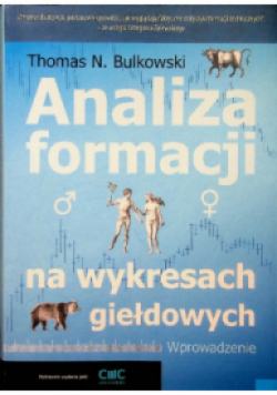 Analiza formacji na wykresach giełdowych
