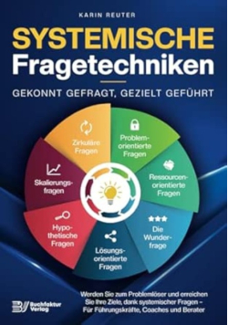Systemische Fragetechniken – Gekonnt gefragt, gezielt geführt!