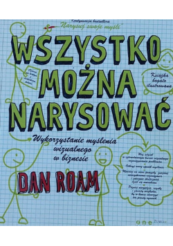 Wszystko można narysować