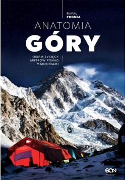 Anatomia Góry