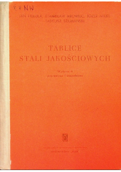 Tablice stali jakościowych