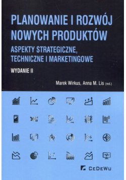 Strategie inwestycyjne