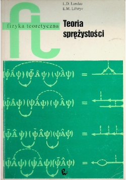 Teoria sprężystości