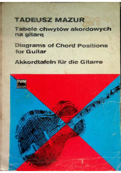 Tabele chwytów akordowych na gitarę