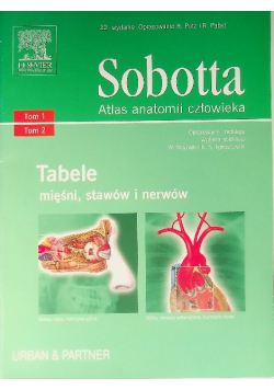 Sobotta Atlas anatomii człowieka Tom 1 i 2