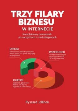 Trzy filary biznesu w Internecie kompleksowy przewodnik po narzędziach e marketingowych
