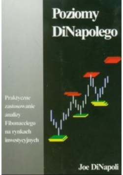 Poziomy DiNapolego