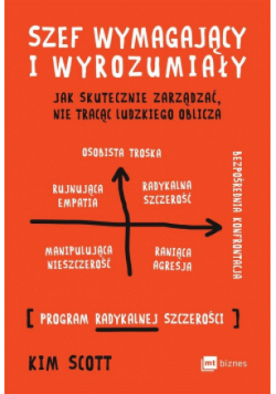 Szef wymagający i wyrozumiały