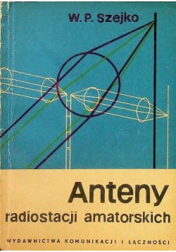 Anteny radiostacji amatorskich
