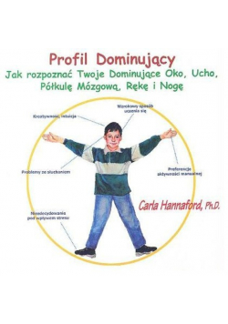 Profil dominujący