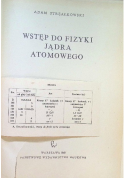 Wstęp do fizyki jądra atomowego