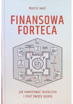 Finansowa forteca