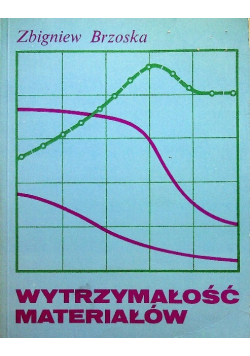 Wytrzymałość materiałów