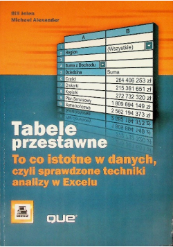 Tabele przestawne To co istotne w danych