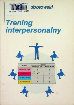 Trening interpersonalny