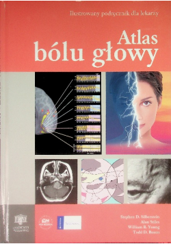 Atlas bólu głowy