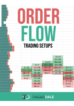 Order Flow