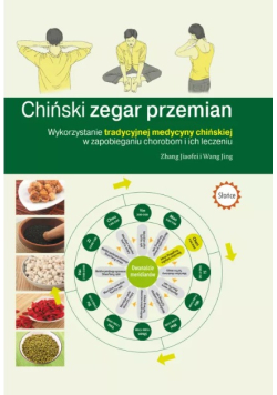 Chiński zegar przemian