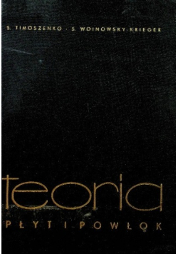 Teoria płyt i powłok