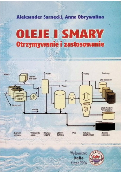 Oleje i smary