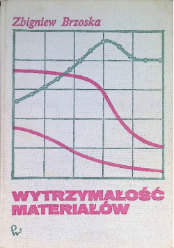 Wytrzymałość materiałów
