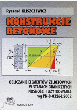 Konstrukcje betonowe