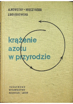 Krążenie azotu w przyrodzie