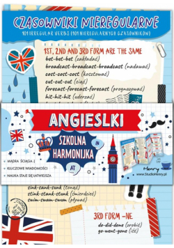 Ściąga harmonijka j. angielski - czasowniki B6