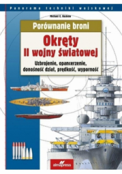 Porównanie broni Okręty II wojny światowej