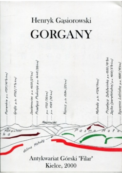 Gorgany