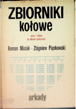 Zbiorniki kołowe