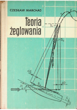 Teoria żeglowania