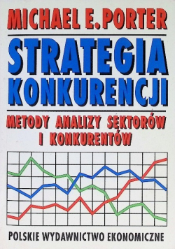 Strategia konkurencji