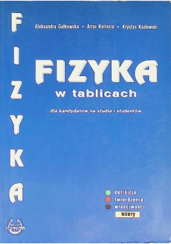 Fizyka w tablicach