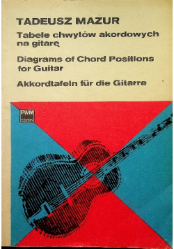 Tabele chwytów akordowych na gitarę
