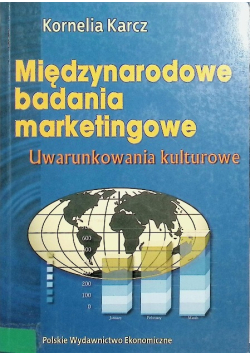 Międzynarodowe Badania Marketingowe
