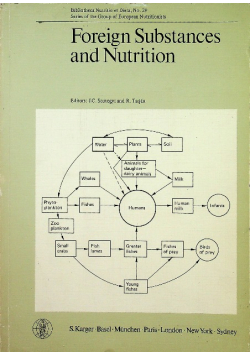 Foreign Substances and Nutrition