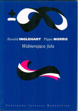 Wzbierająca fala