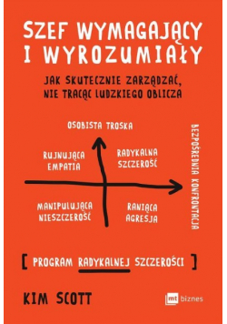 Szef wymagający i wyrozumiały