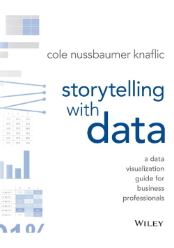Storytelling with data a data visualization guide for business professionals